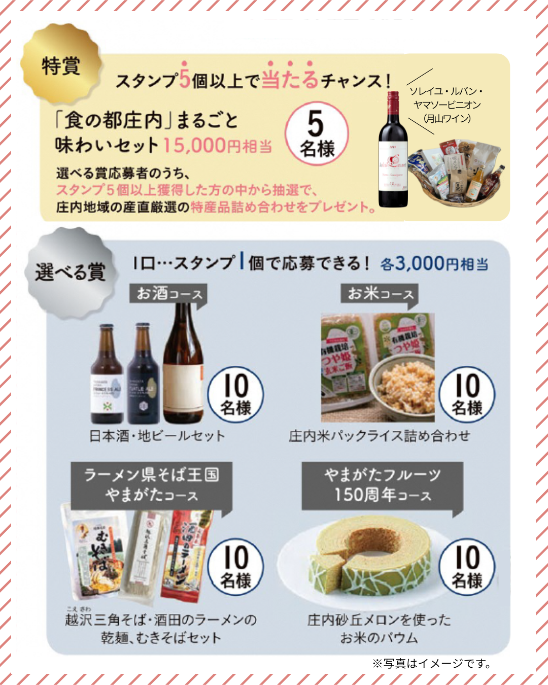 賞品一覧