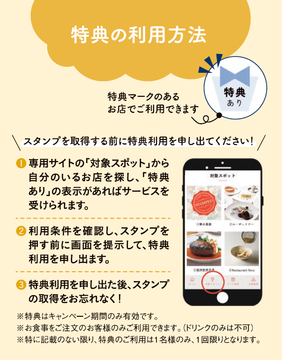特典の利用方法