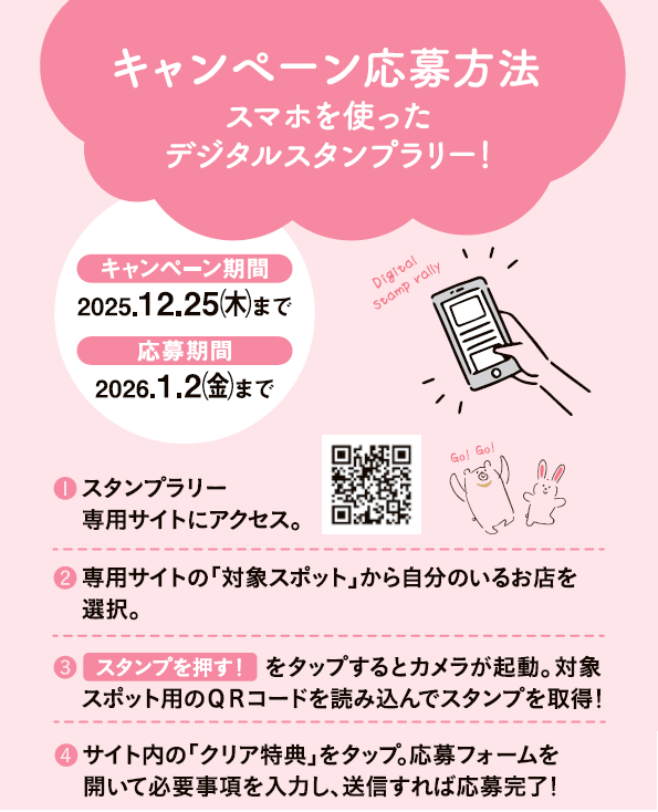 参加方法