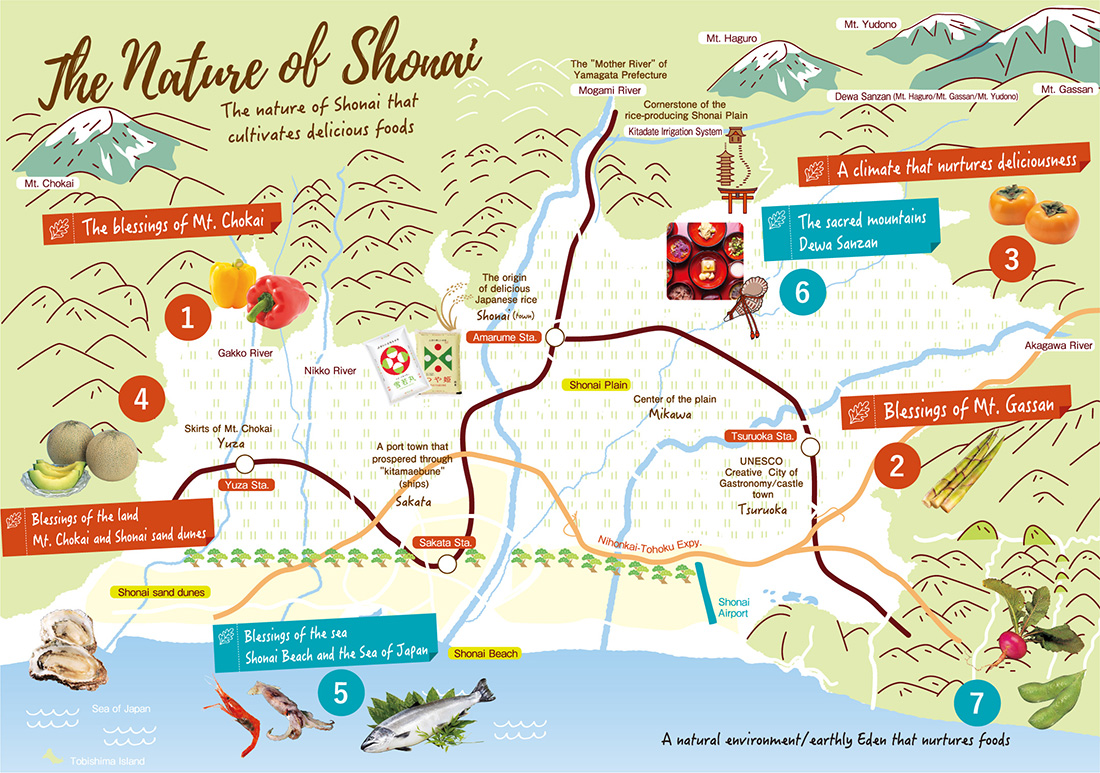 The Nature of Shonai : The nature of Shonai that cultivates delicious foods